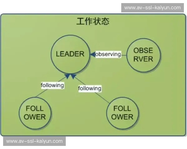 Bundesliga数据：用数据看懂德甲的速度与智慧